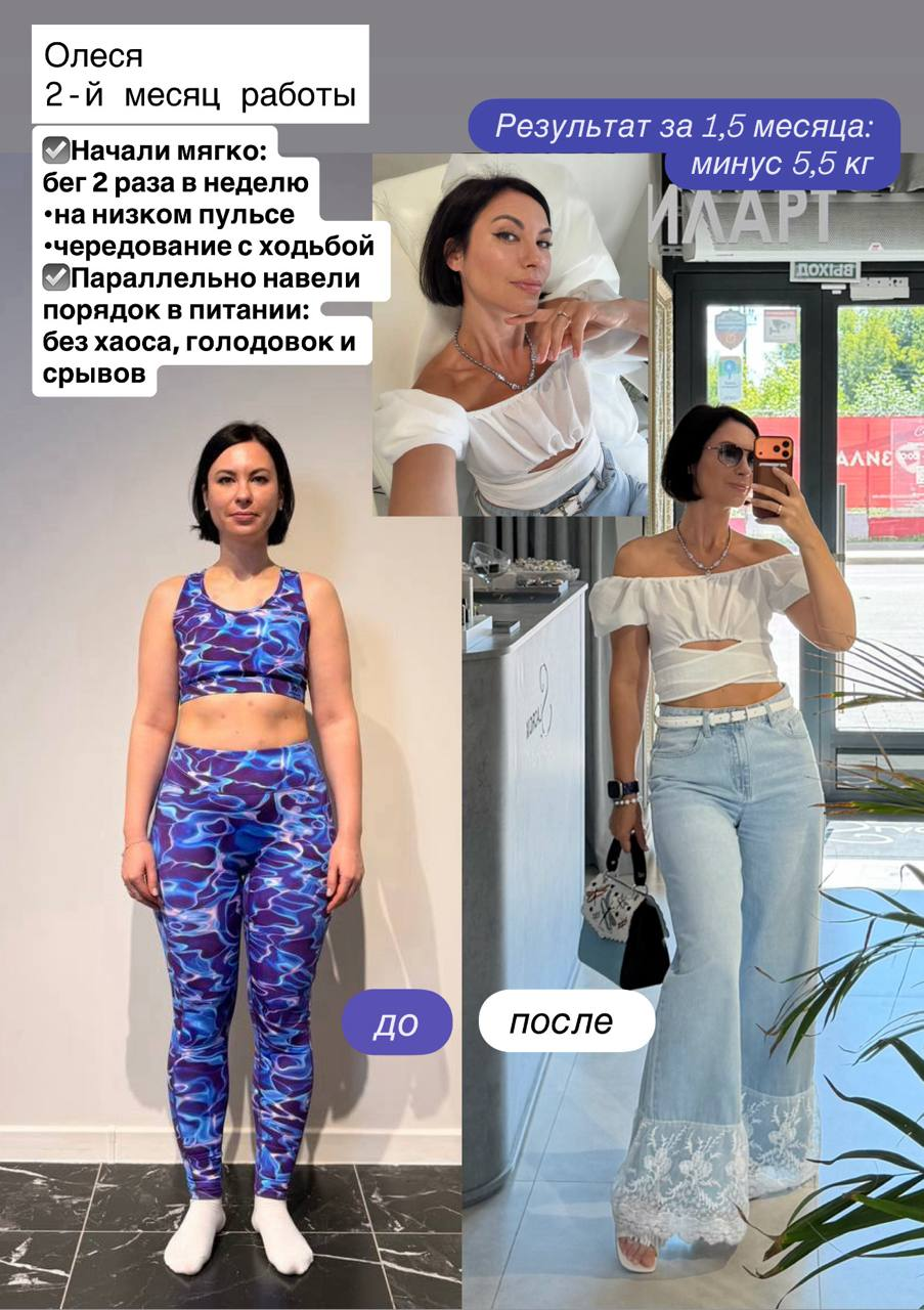 Кейс Олеси до и после сопровождения